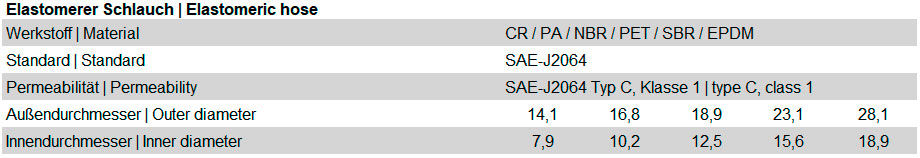 Elastomerer Kältemittelschlauch